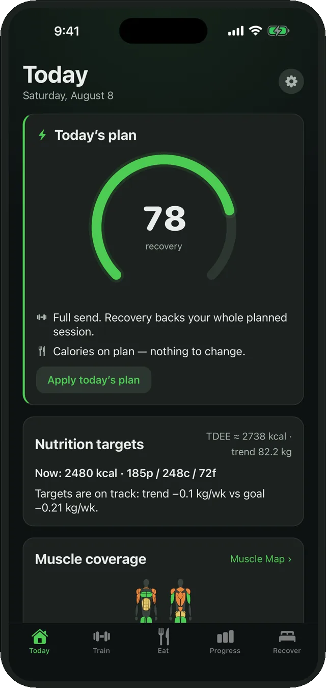 Today screen: recovery dial at 78 with today's plan and nutrition targets
