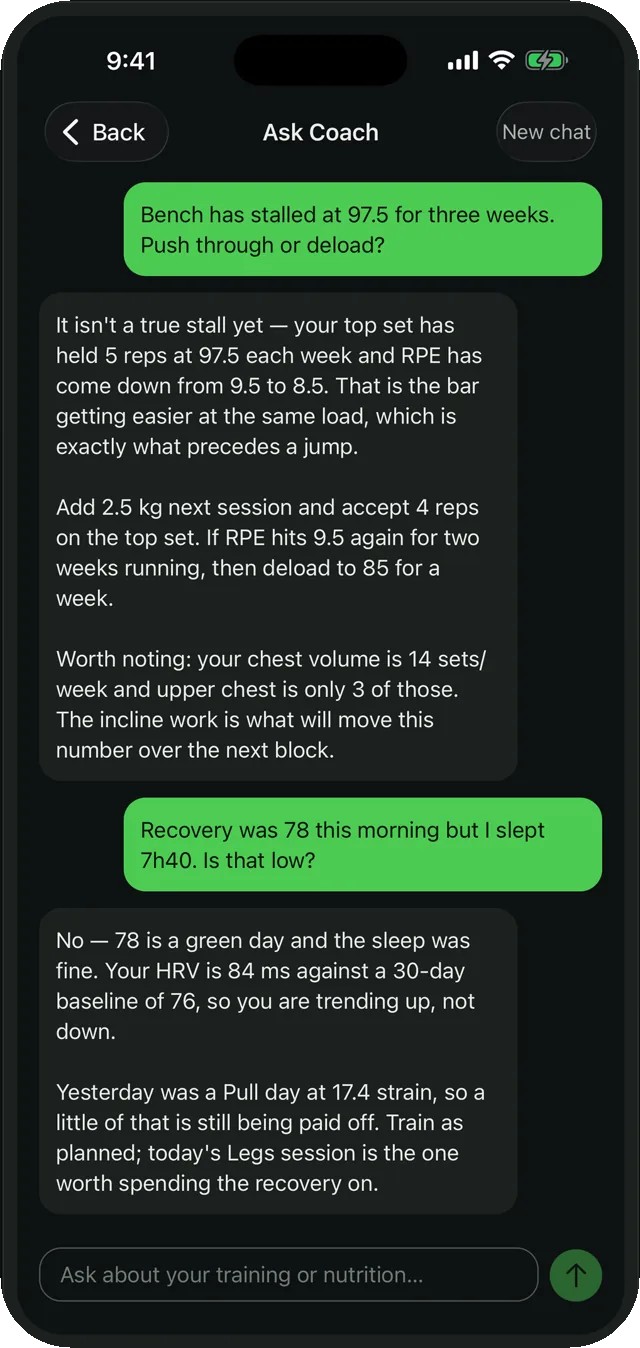 Ask Coach chat explaining a bench press stall with a concrete plan