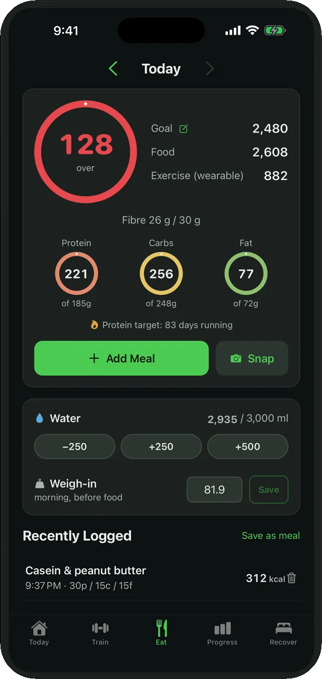 Eat screen with calorie ring, macro rings, water and weigh-in